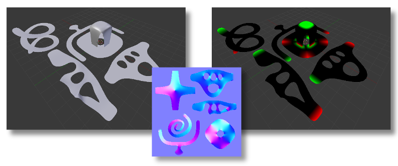 Flow Map Explanation