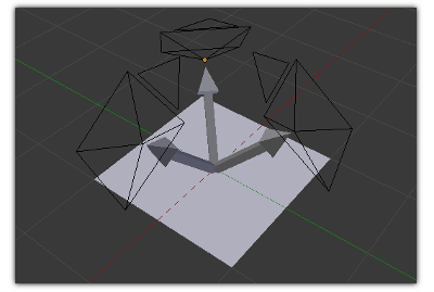 Image of basis direciton.