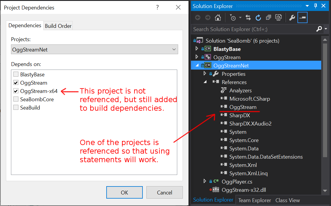 Image of c# build dependency.